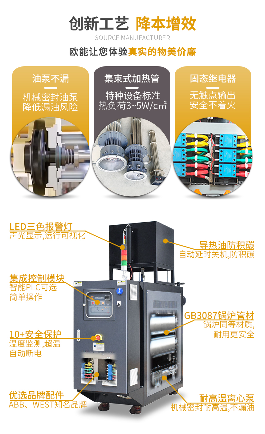 導熱油電加熱爐